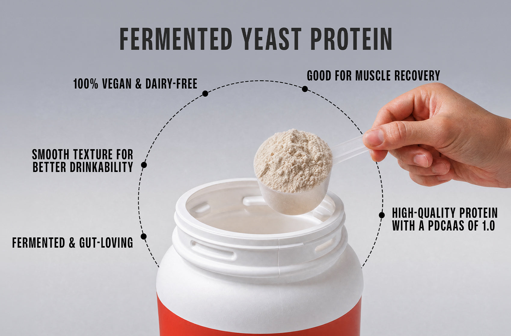 Fermented Yeast Protein - The Complete Guide