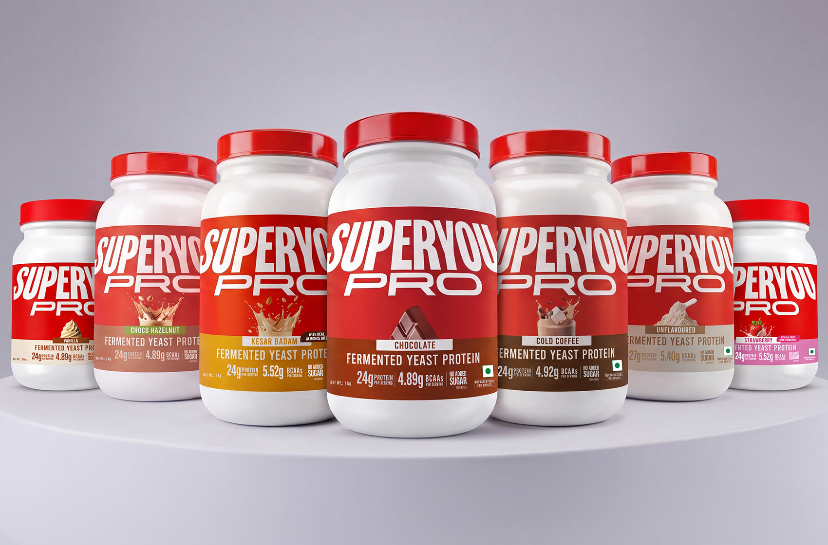 Is Fermented Yeast Protein Safe for Late-Teenagers and Growing Bodies