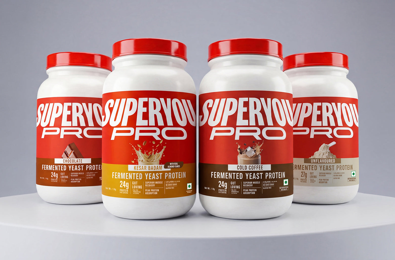 Protein Shake & Gut-Muscle Connection