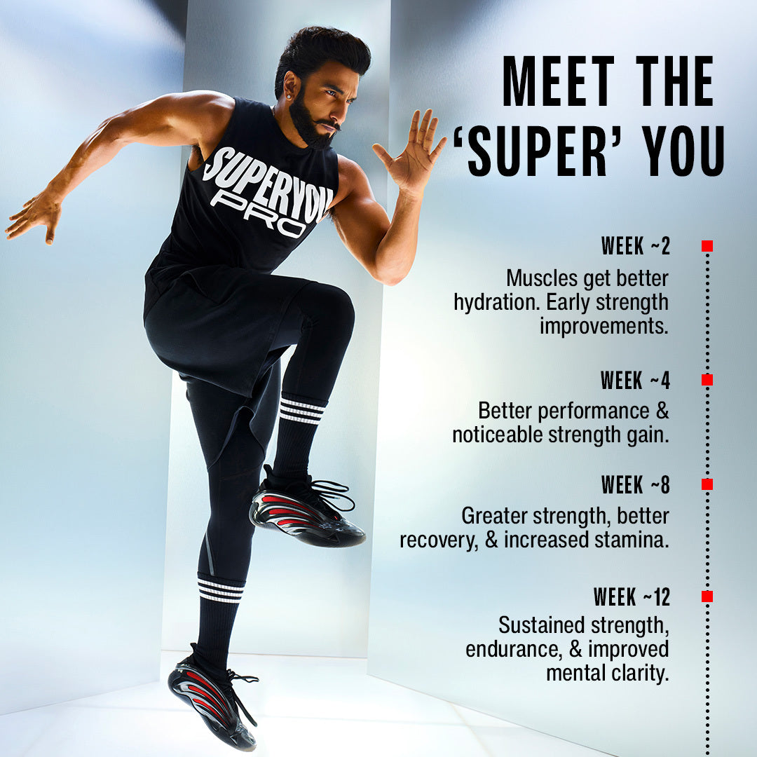 Creatine Monohydrate Pack of 3 Combo