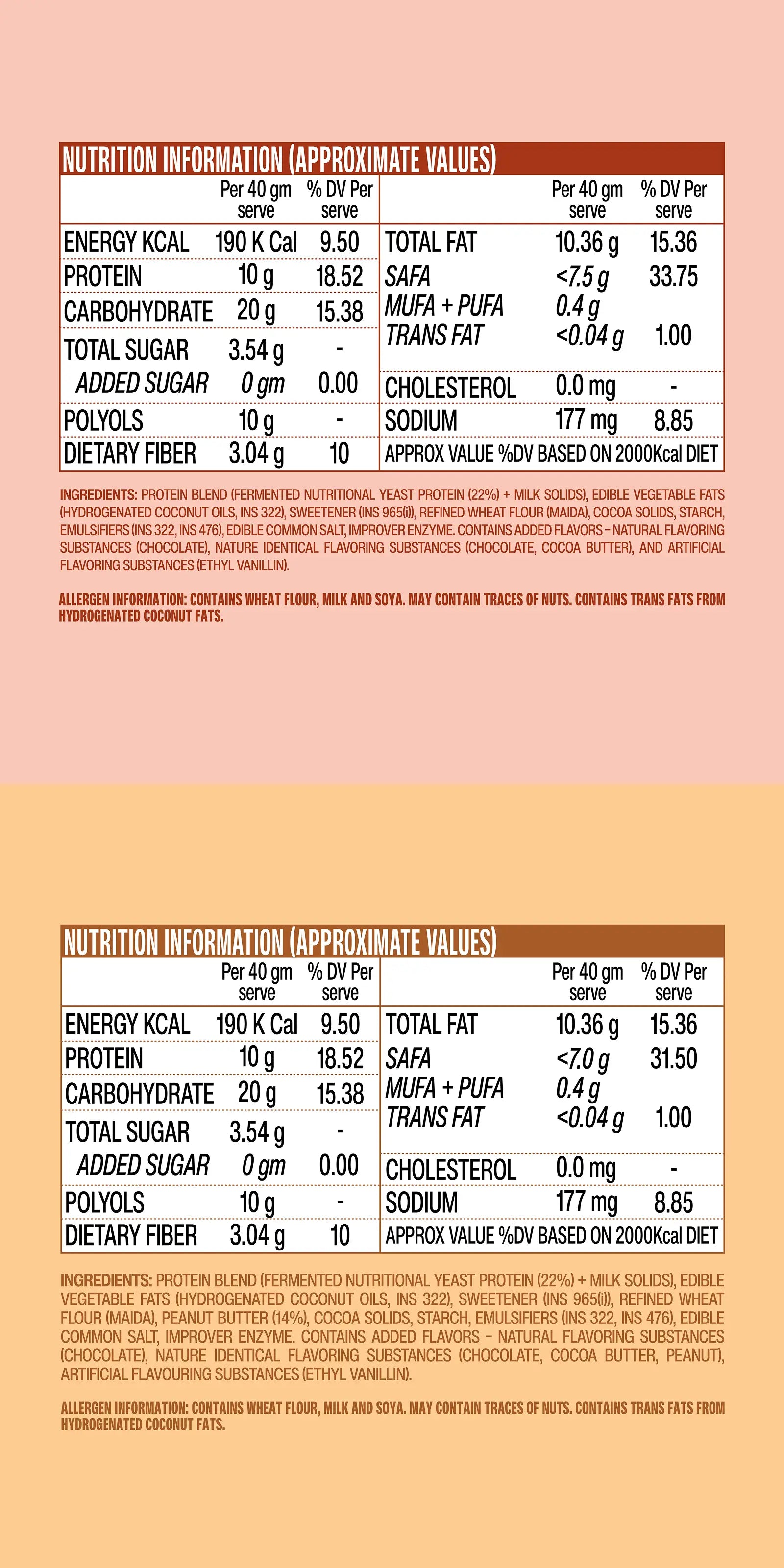 nutritional_facts_img