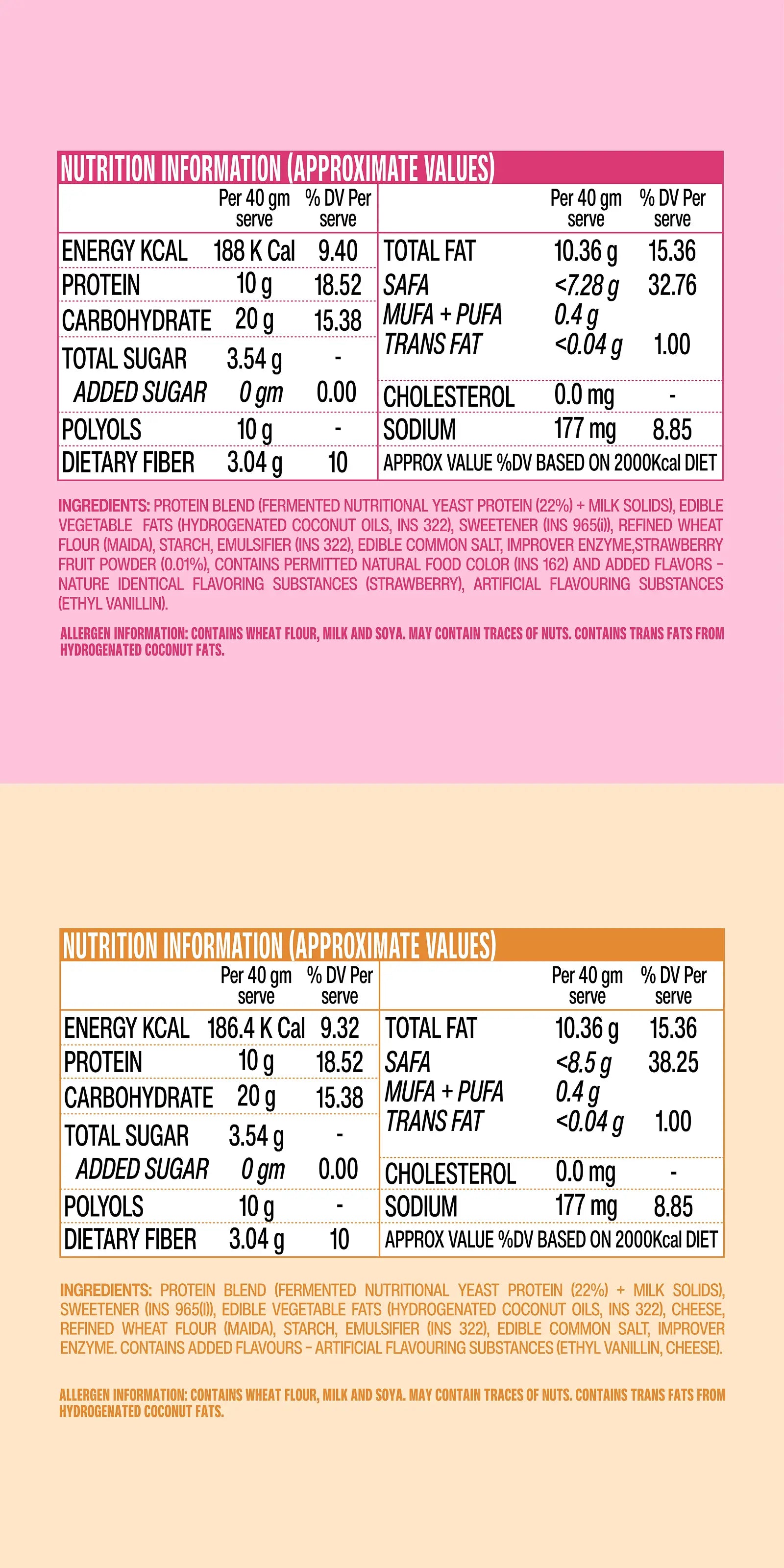nutritional_facts_img