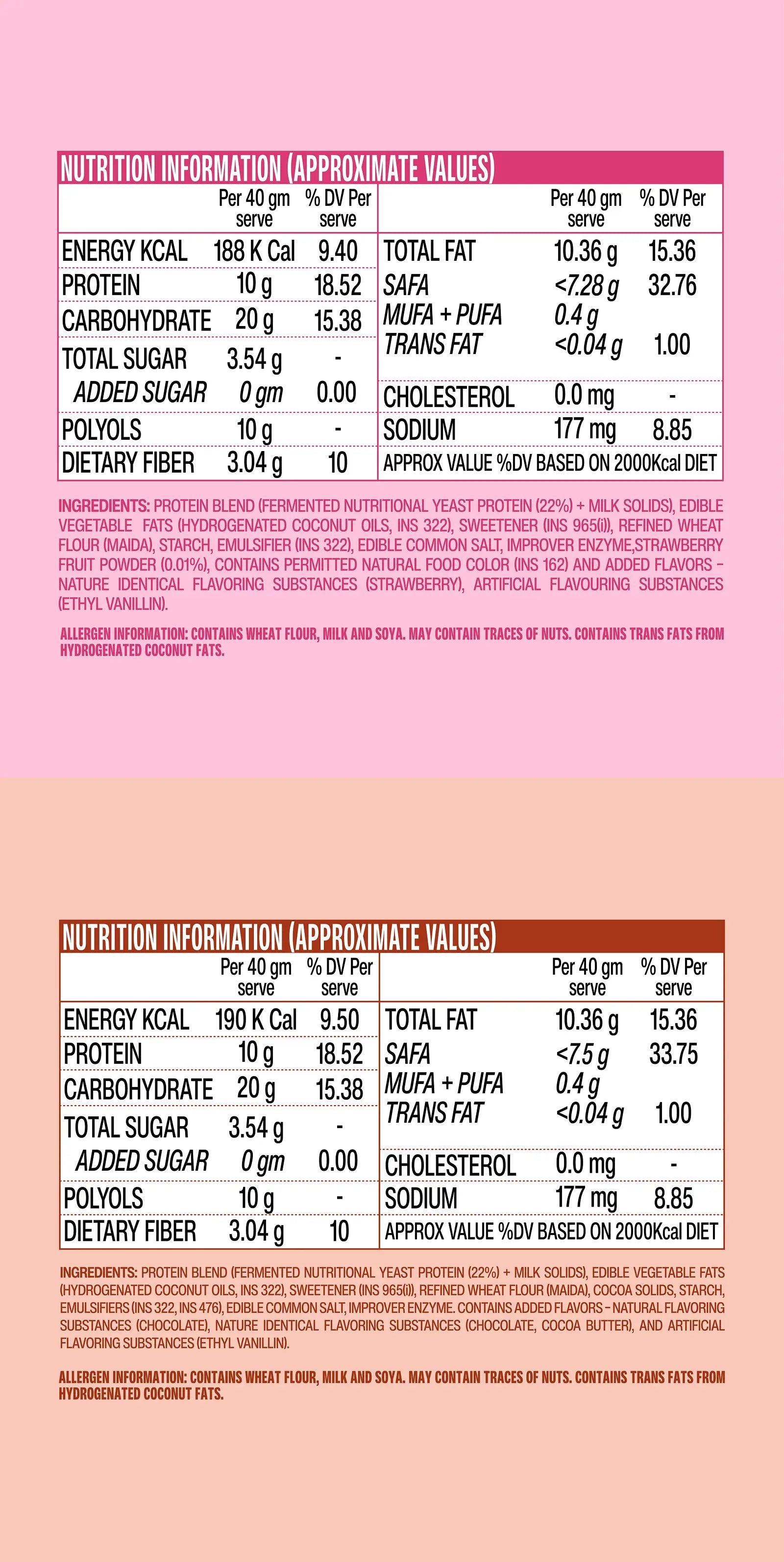 nutritional_facts_img