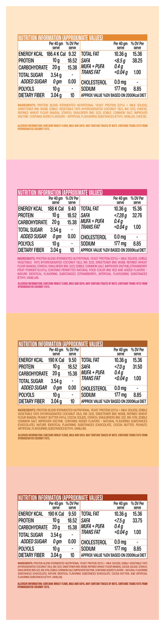 nutritional_facts_img