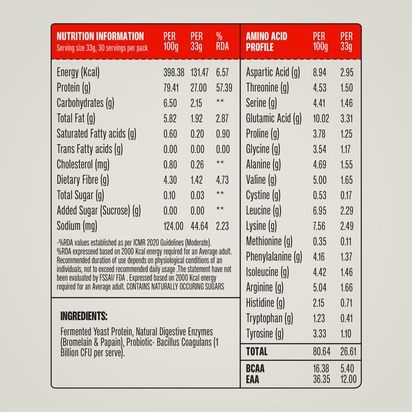 Unflavoured 1 Kg - Fermented Yeast Protein