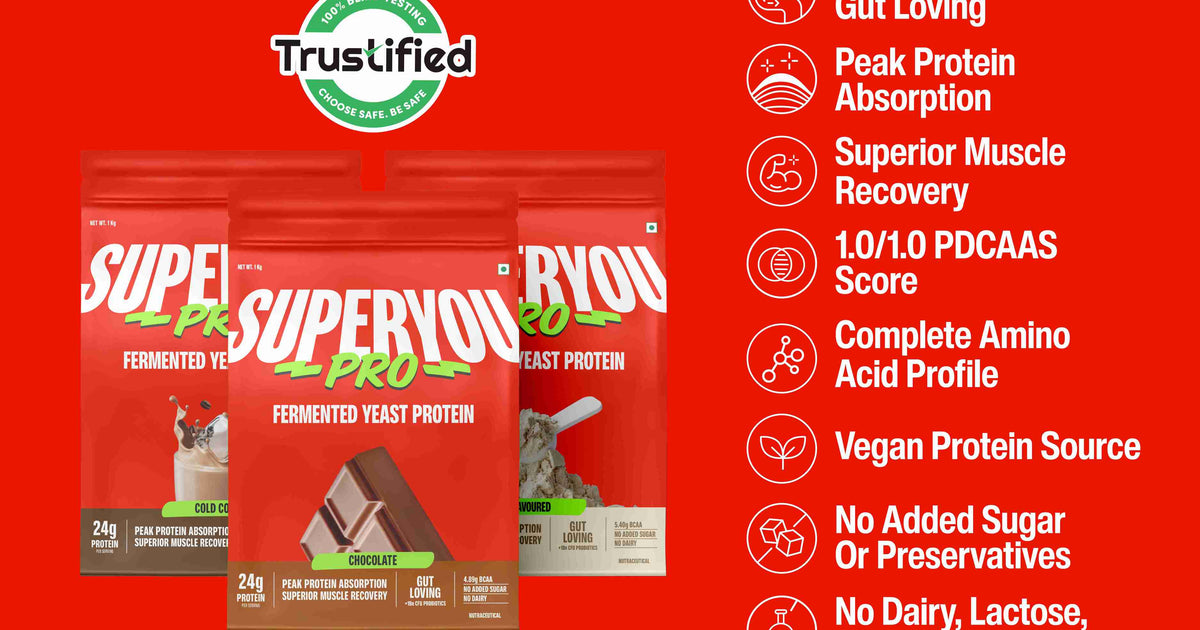 Fermented Yeast Protein Powder for Vegans: Complete Protein, Complete ...