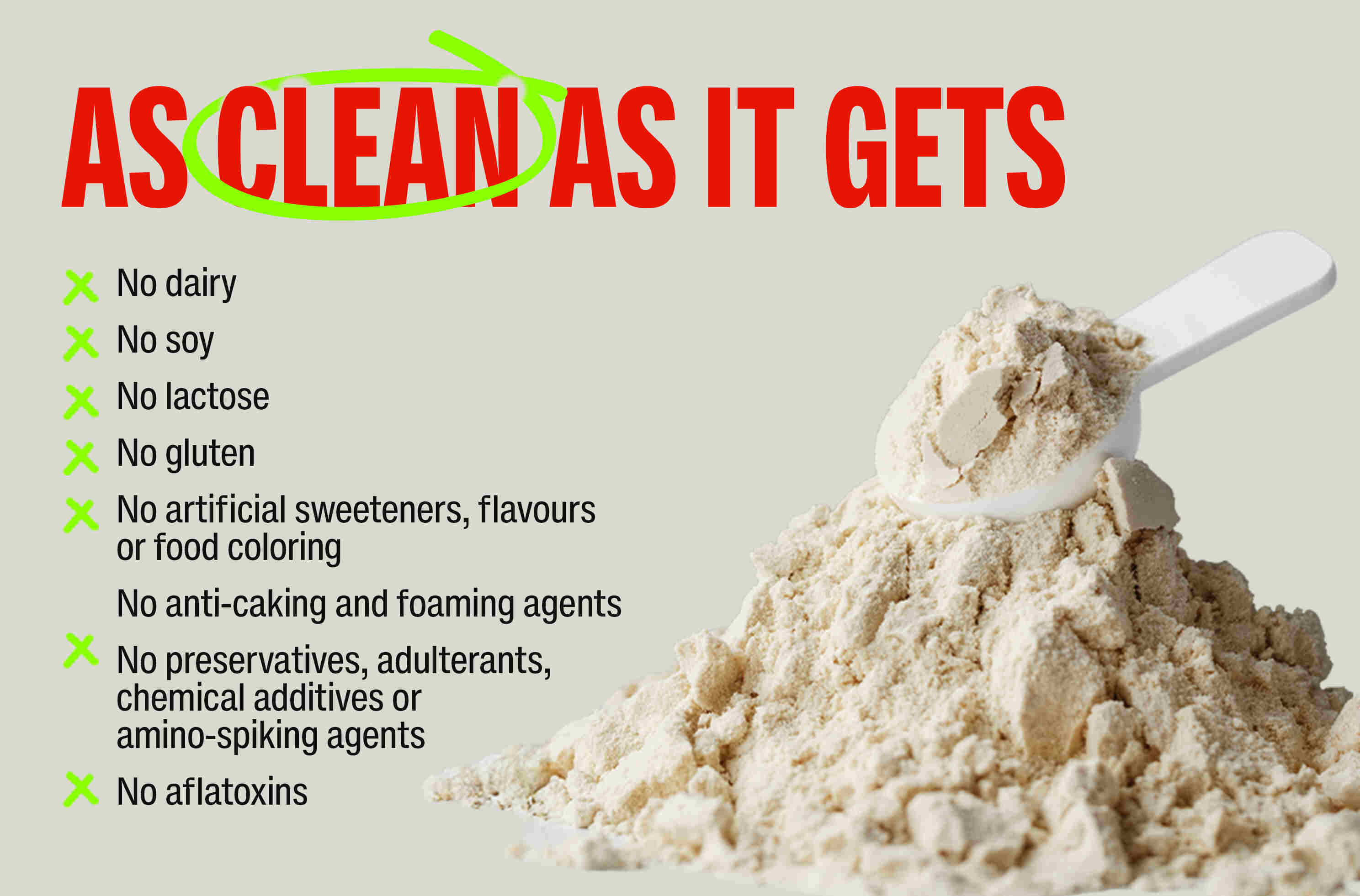 Fermented Yeast Protein Powder vs. Whey Protein