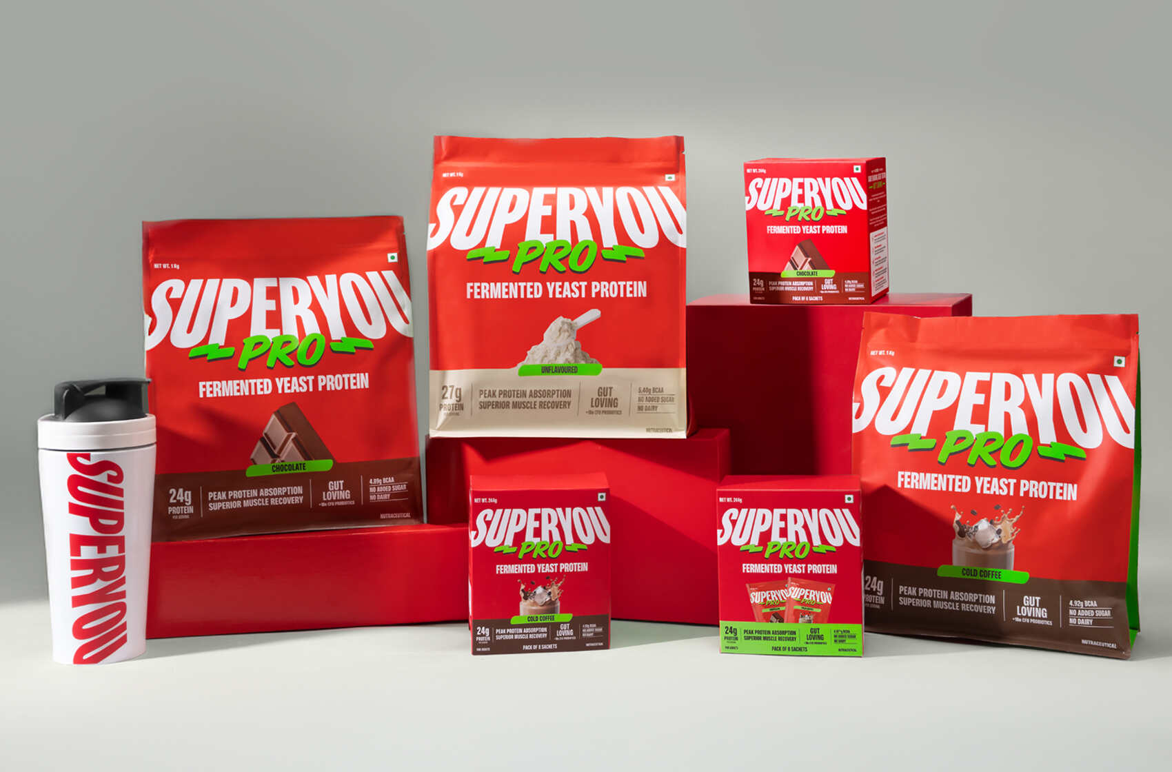 Protein Absorption: Why Fermented Yeast Protein Powder Works Better
