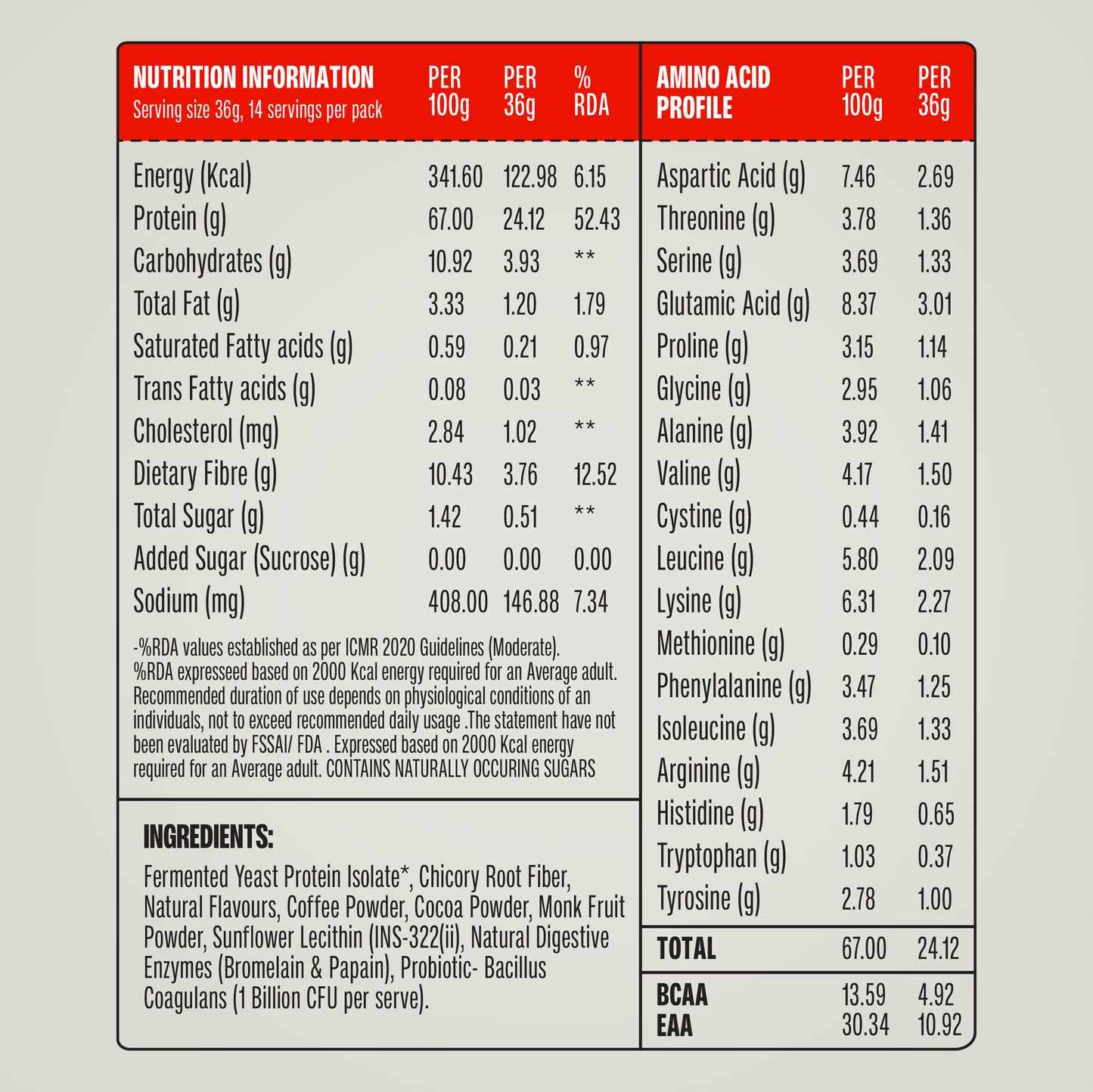 Cold Coffee Fermented Yeast Protein - 500g X 2