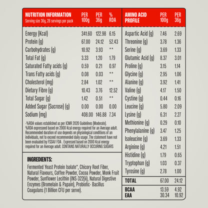 Cold Coffee - Fermented Yeast Protein
