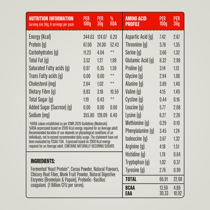 Chocolate - Pack of 8 Sachets