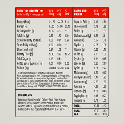 Cold Coffee - Fermented Yeast Protein