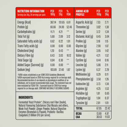 Chocolate & Cold Coffee Assorted - Pack of 8 Sachets