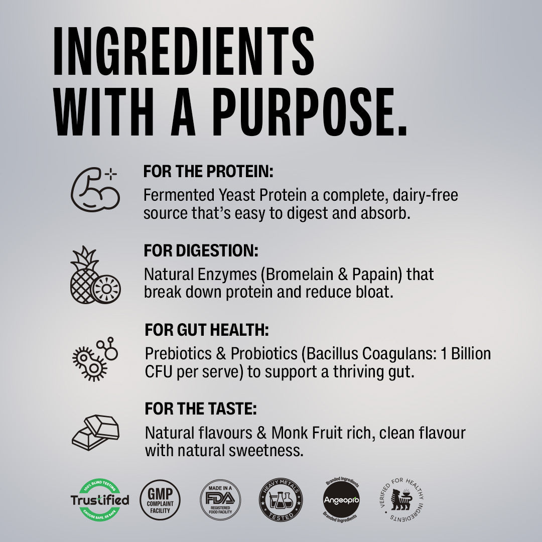 Chocolate Fermented Yeast Protein - 1Kg Jar