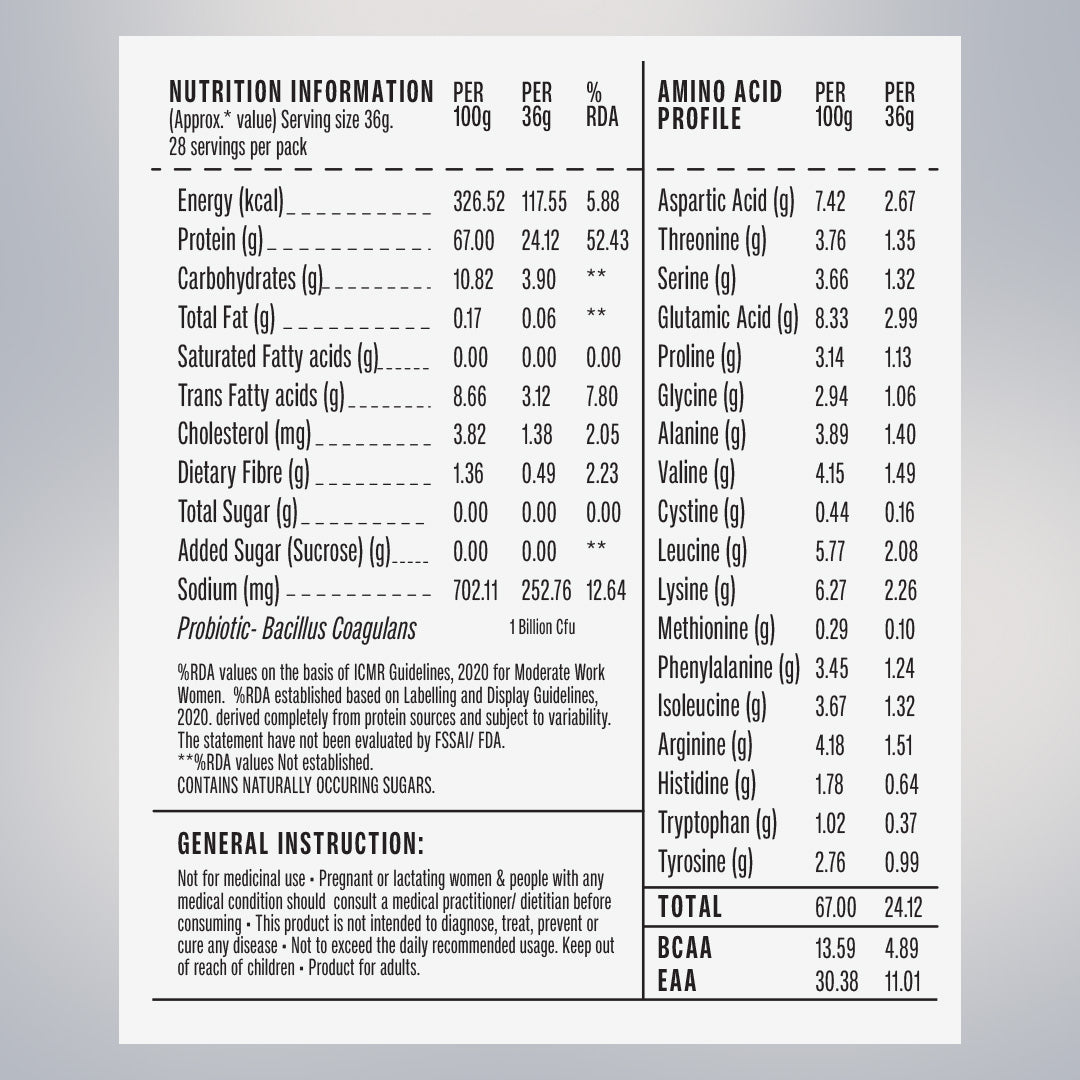 Choco Hazelnut Fermented Yeast Protein - 1Kg Jar