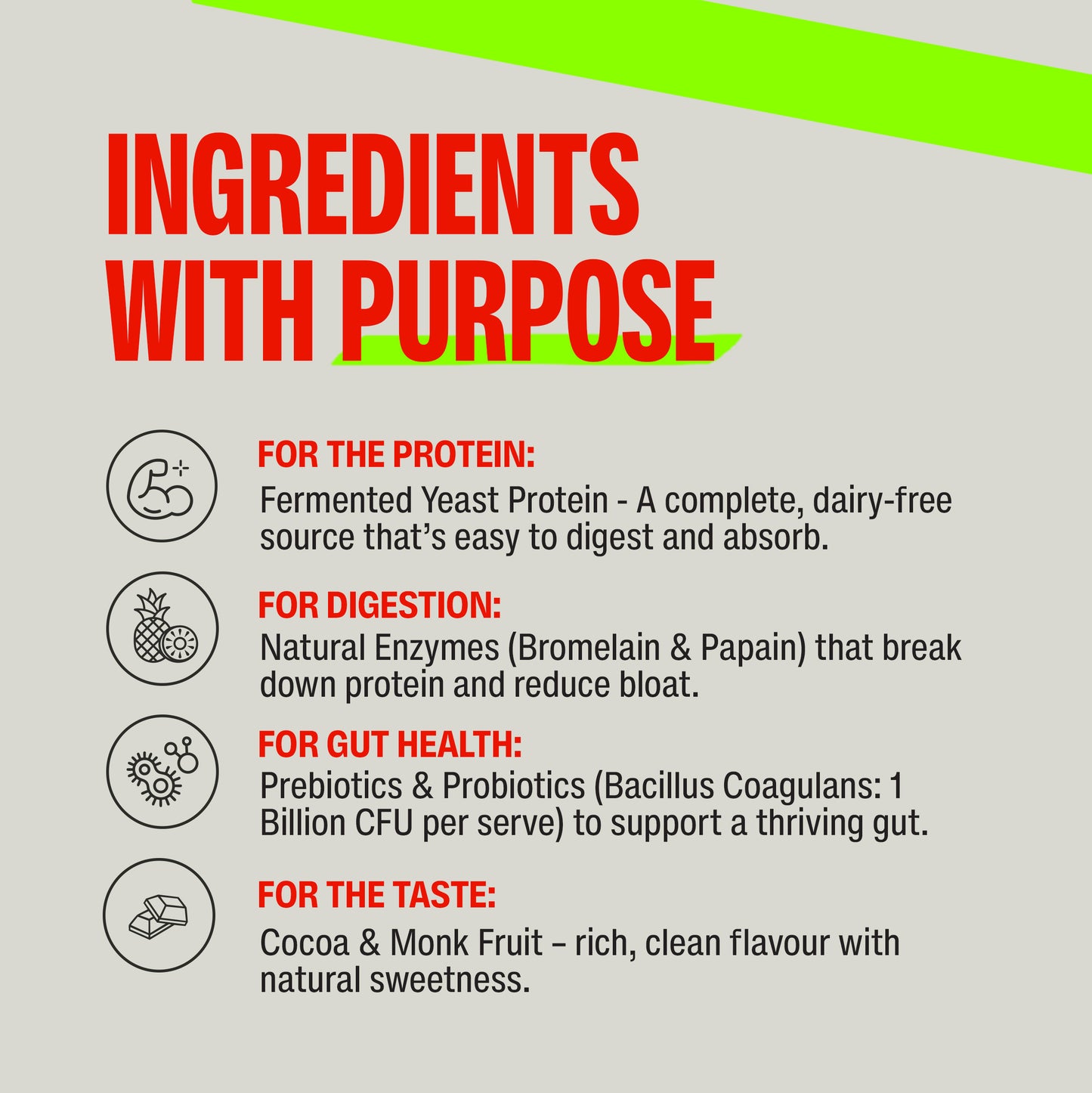 Chocolate - Fermented Yeast Protein