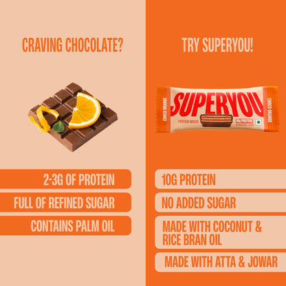 Orange Protein Wafer - Pack of 10