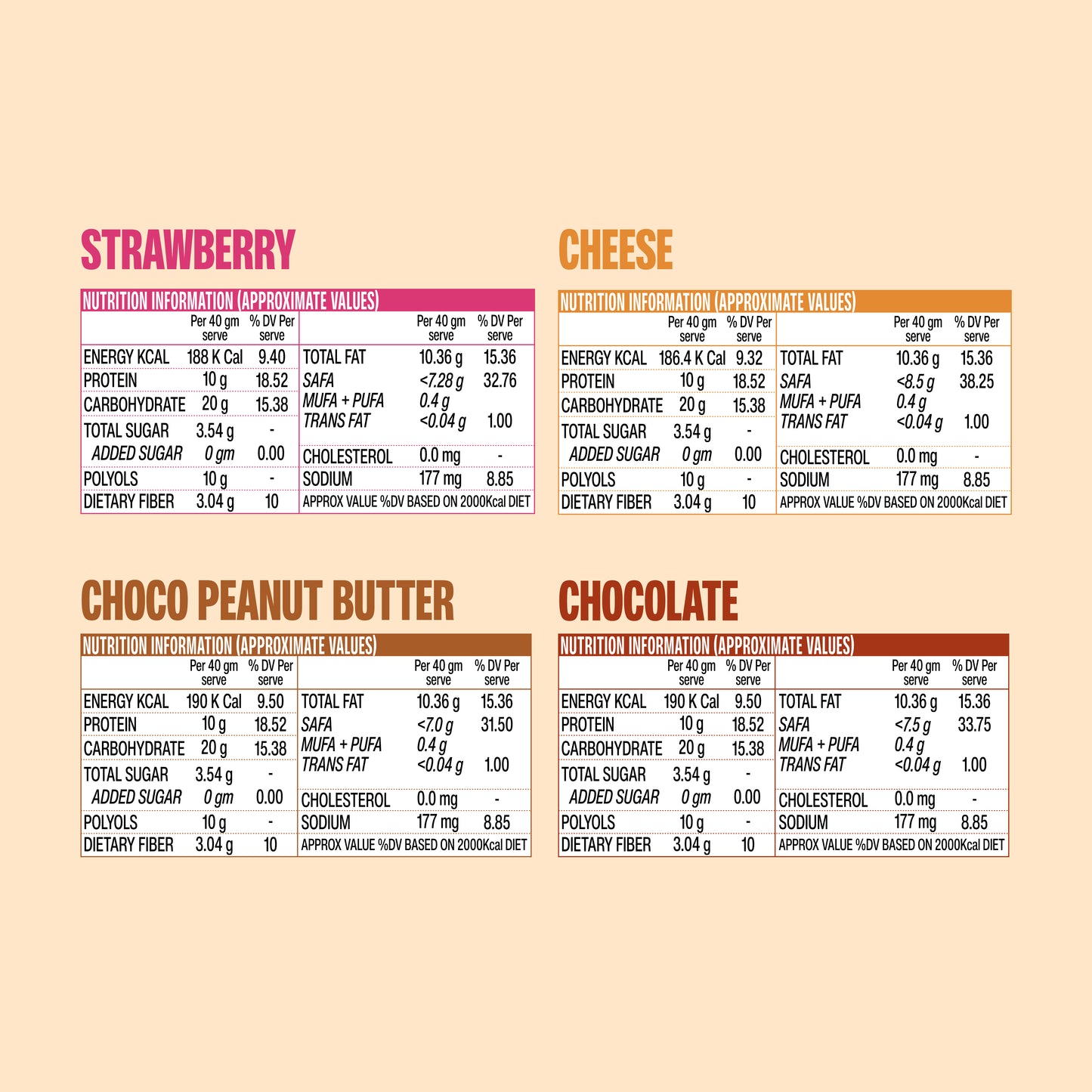 Protein Wafers - Variety Pack of 15