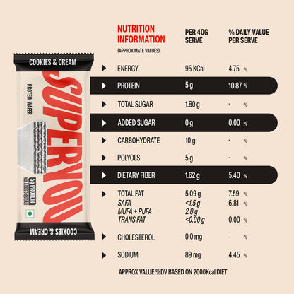 Choco Hazelnut + Cookies & Cream