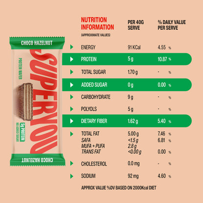 Choco Hazelnut + Cookies & Cream