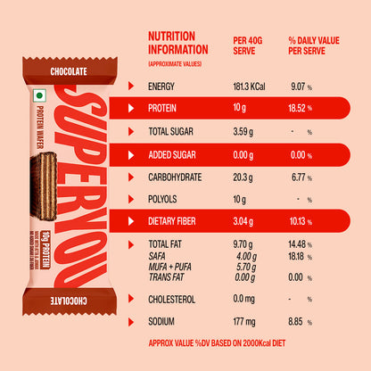 Chocolate Protein Wafer - Pack of 10