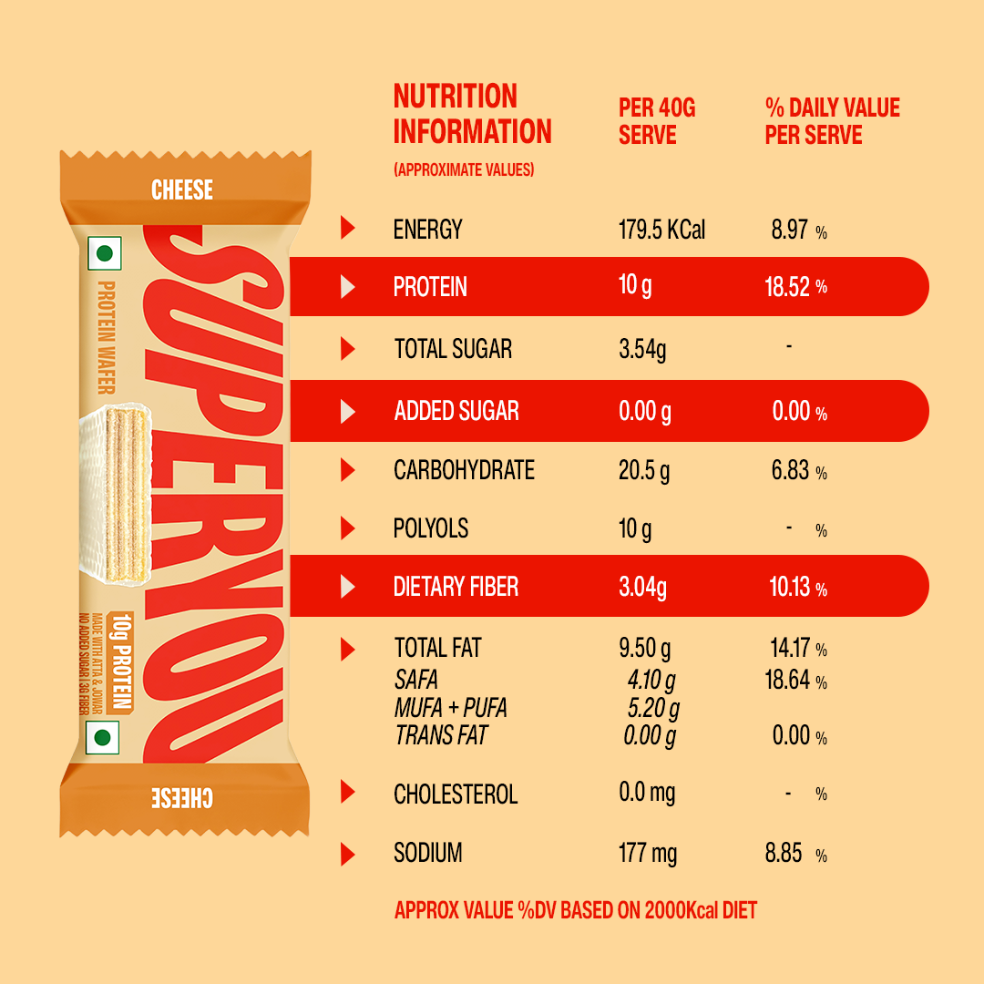 Cheese Protein Wafer Pack of 10