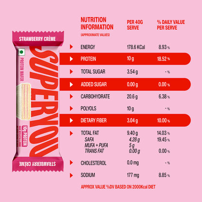 Strawberry Crème Protein Wafer — Pack of 10