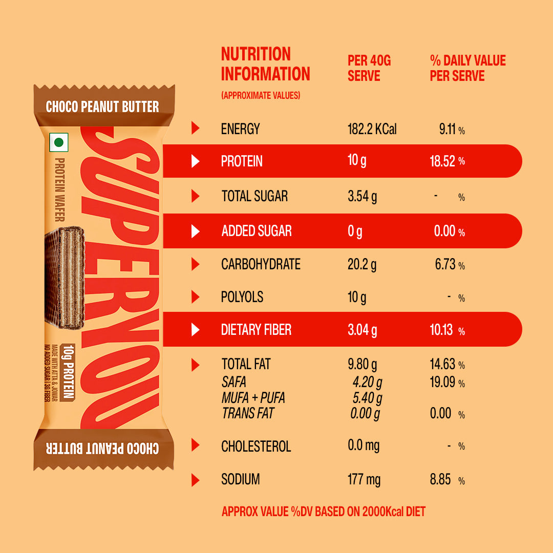 Choco Peanut Butter Protein Wafer — Pack of 10
