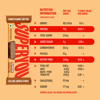 Choco Peanut Butter Protein Wafer — Pack of 10