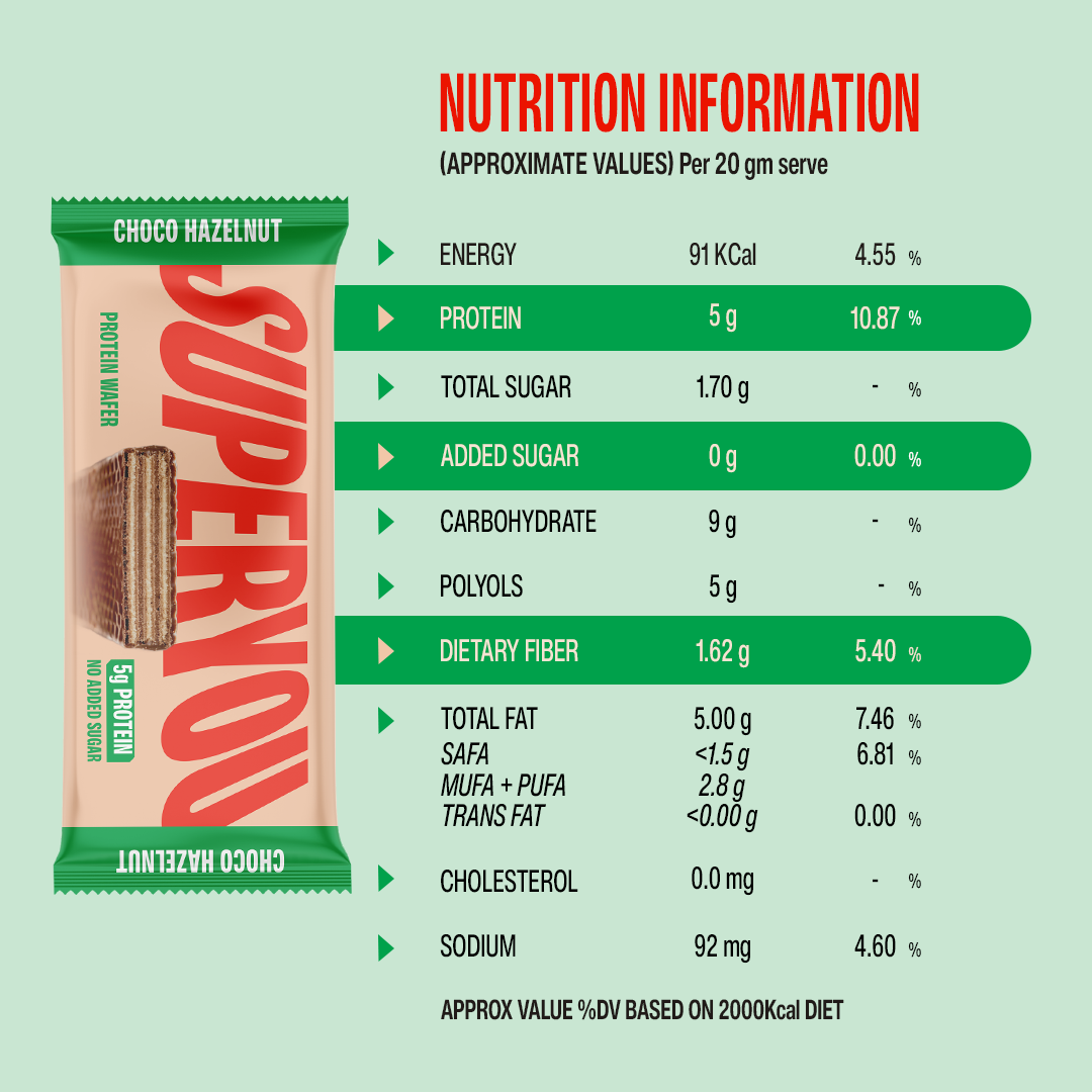 5g Choco Hazelnut Mini Protein Wafer - Pack of 10