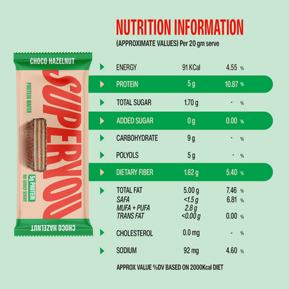 5g Choco Hazelnut Mini Protein Wafer - Pack of 10