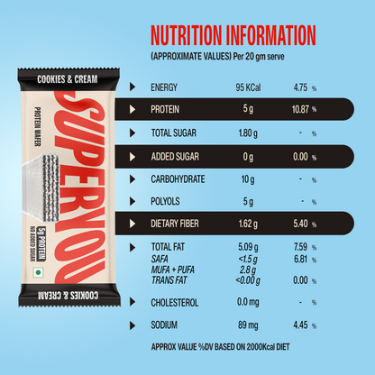 5g Cookies & Cream Mini Protein Wafer - Pack of 10