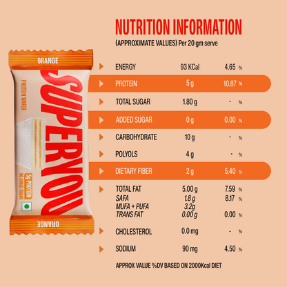 5g Orange Mini Protein Wafer - Pack of 10 X 2