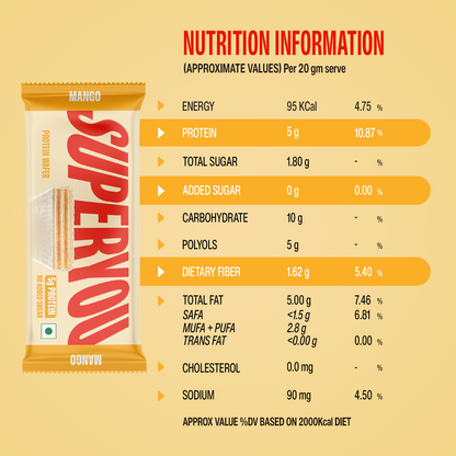 5g Mango Mini Protein Wafer - Pack of 10