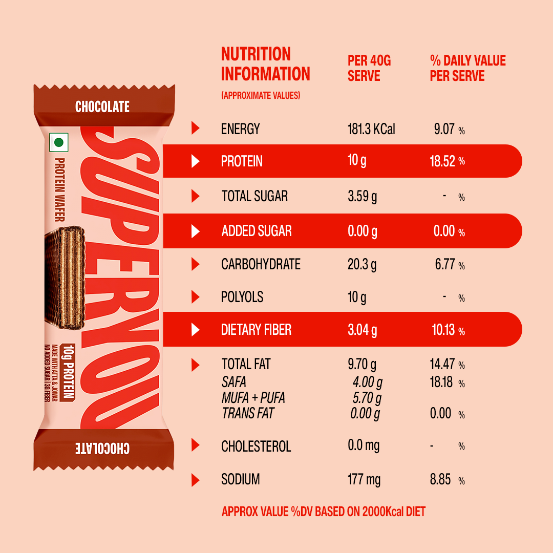 Chocolate Protein Wafer - Pack of 10