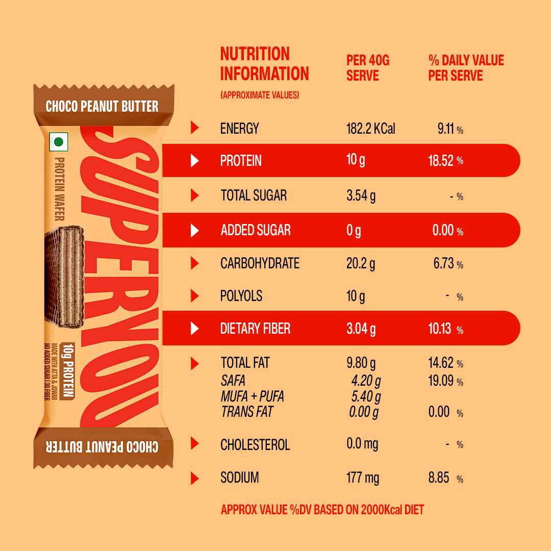 Choco Peanut Butter Protein Wafer Pack of 10