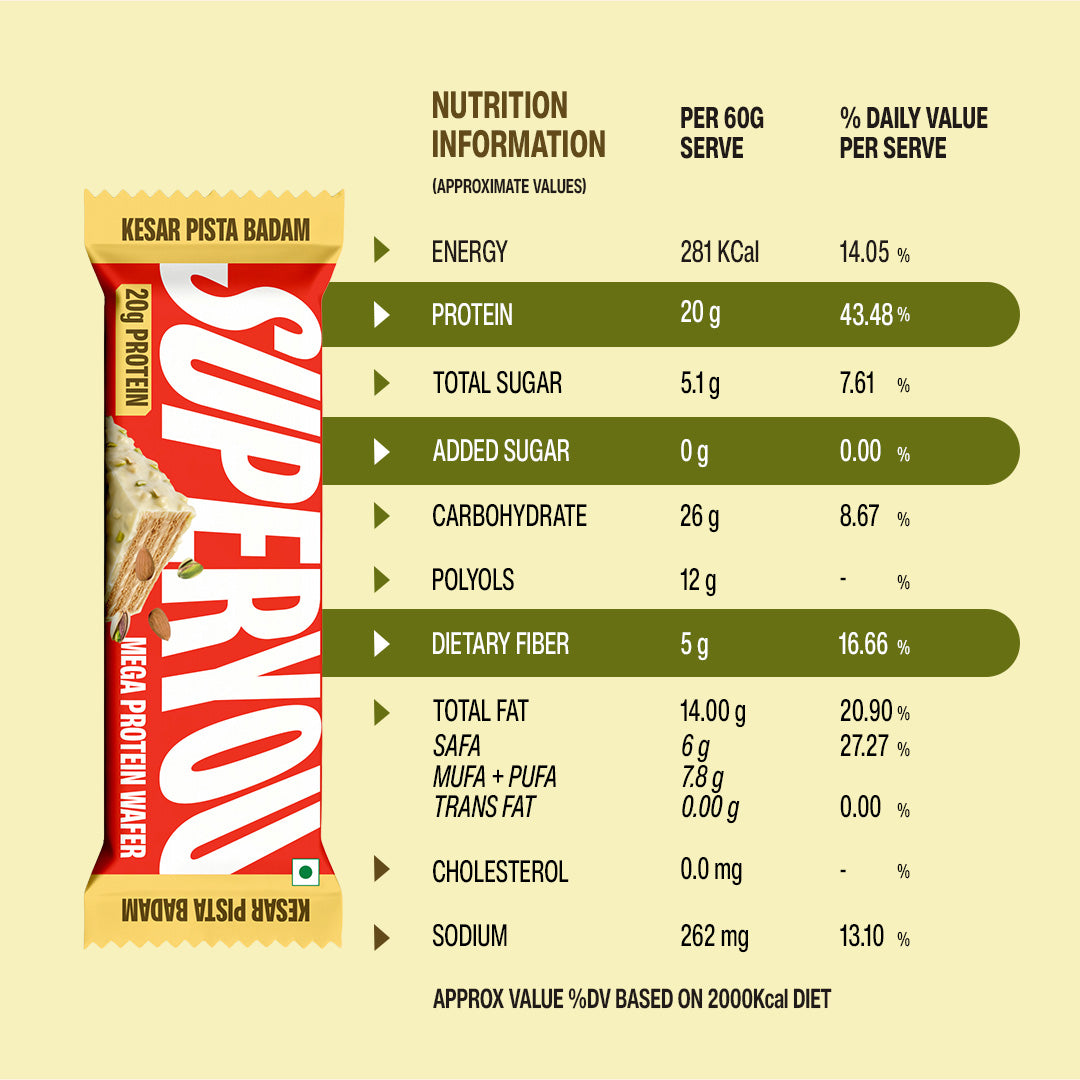 20g MEGA Protein Wafer - Kesar Pista Badam