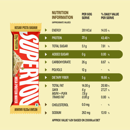 20g MEGA Protein Wafer - Kesar Pista Badam