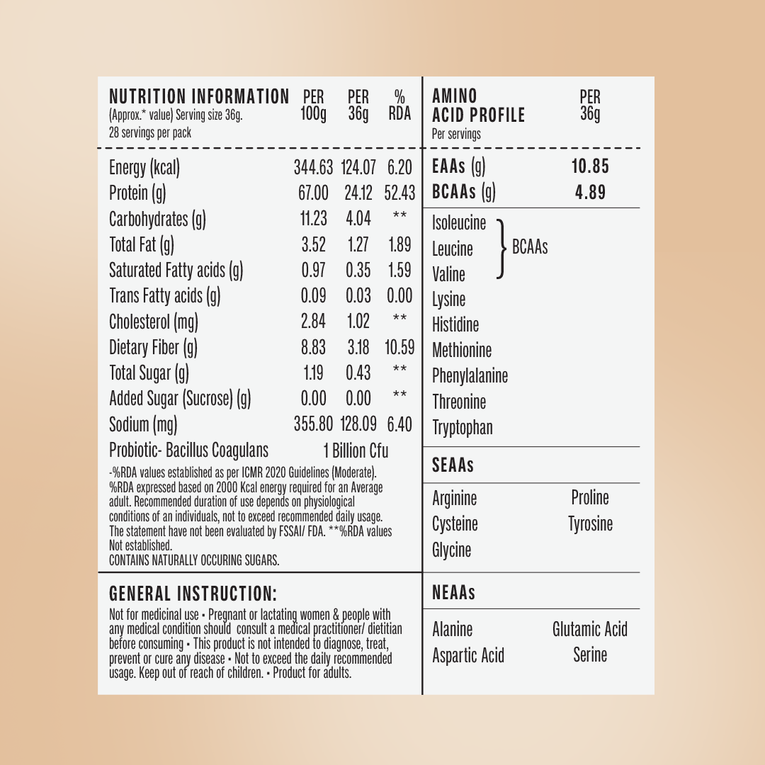 SuperYou Rakhi Protein Combo - 1Kg Fermented Yeast Protein, Wafers & Shaker - Nutrition Information