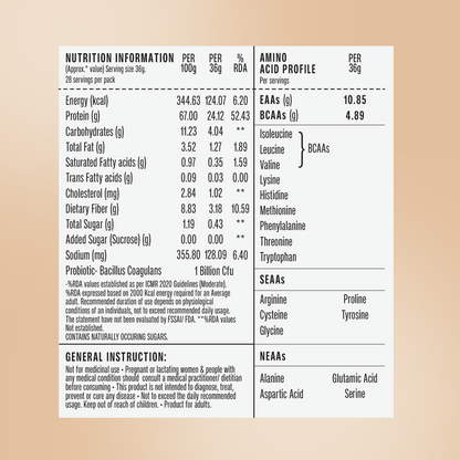 SuperYou Rakhi Protein Combo - 1Kg Fermented Yeast Protein, Wafers & Shaker - Nutrition Information