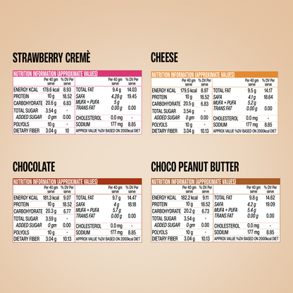 SuperYou Rakhi Protein Snack Pack & flavor details