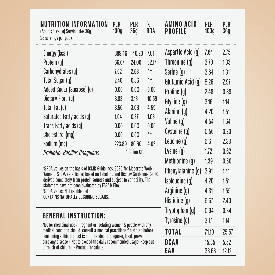 OG Sibling Rakhi gift Mega Protein Pack - nutrition information