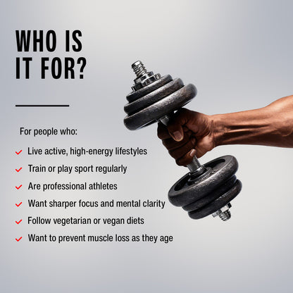 Creatine Monohydrate 112g - Zesty Lemon