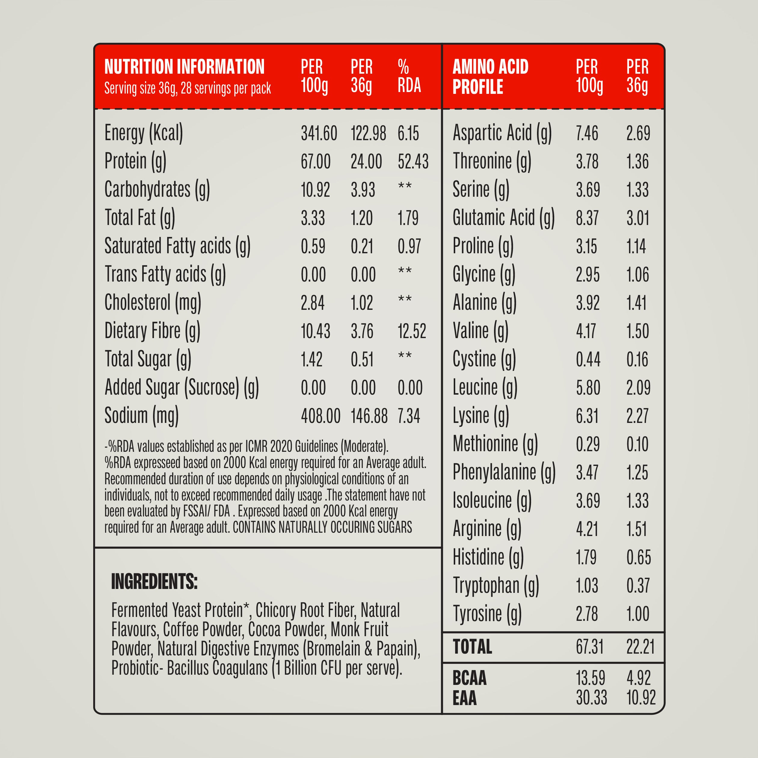 nutritional_facts_img