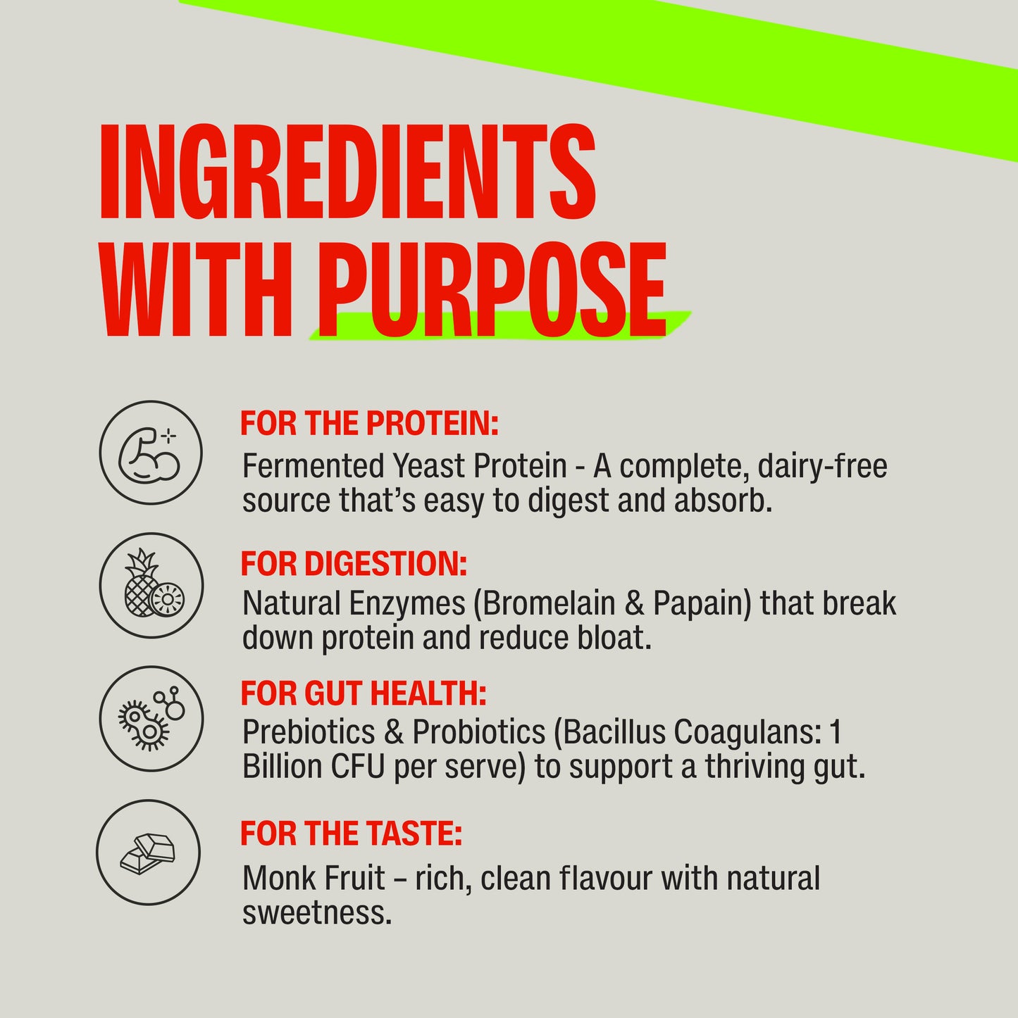 Unflavoured 1 Kg - Fermented Yeast Protein