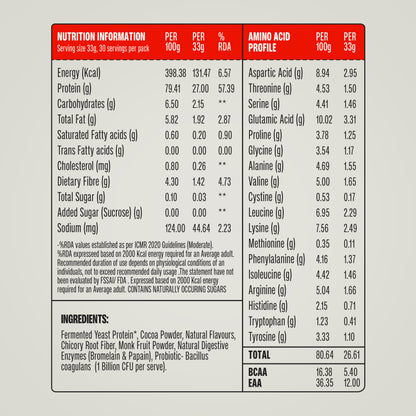 Unflavoured 1 Kg - Fermented Yeast Protein