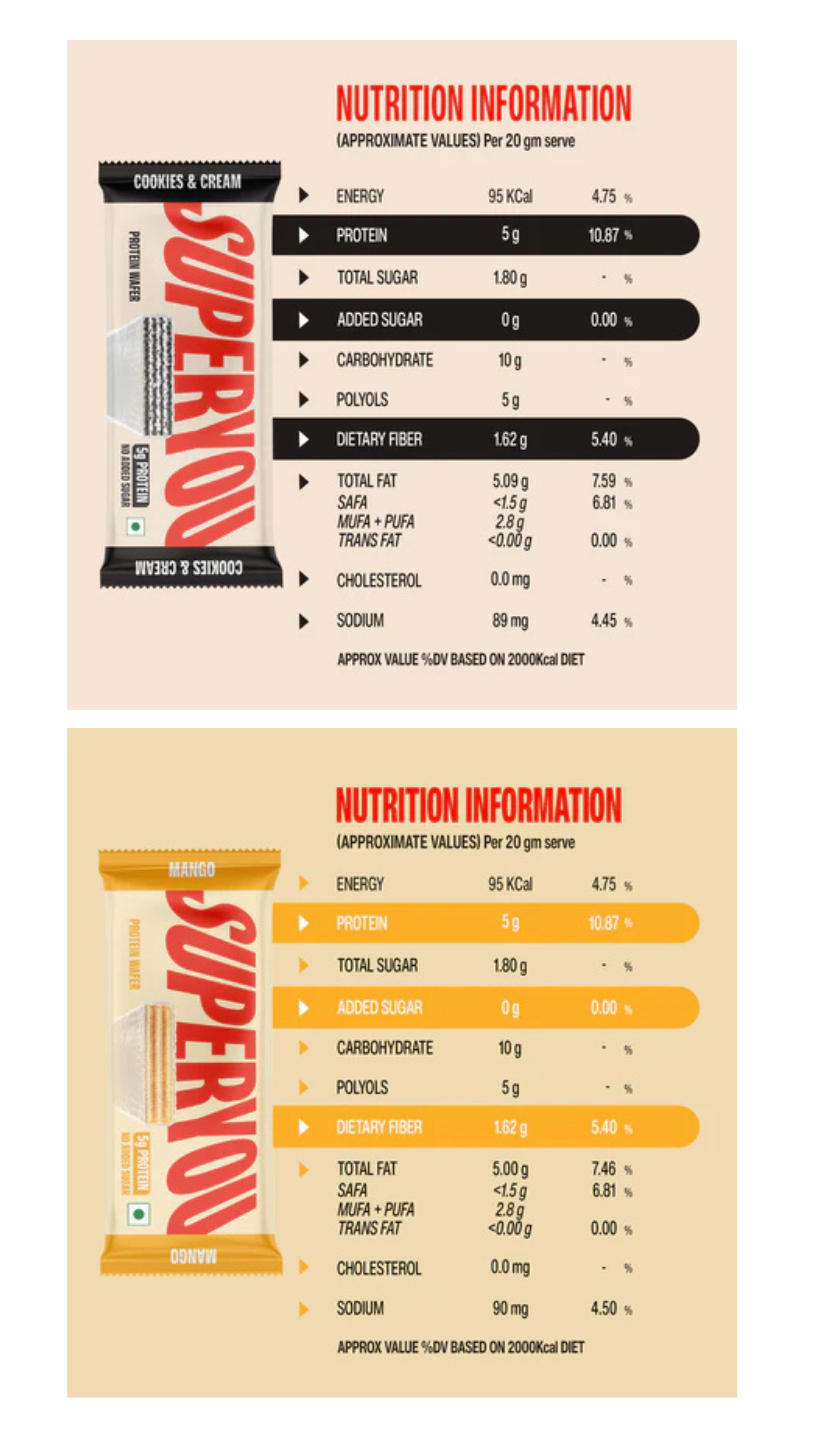 nutritional_facts_img