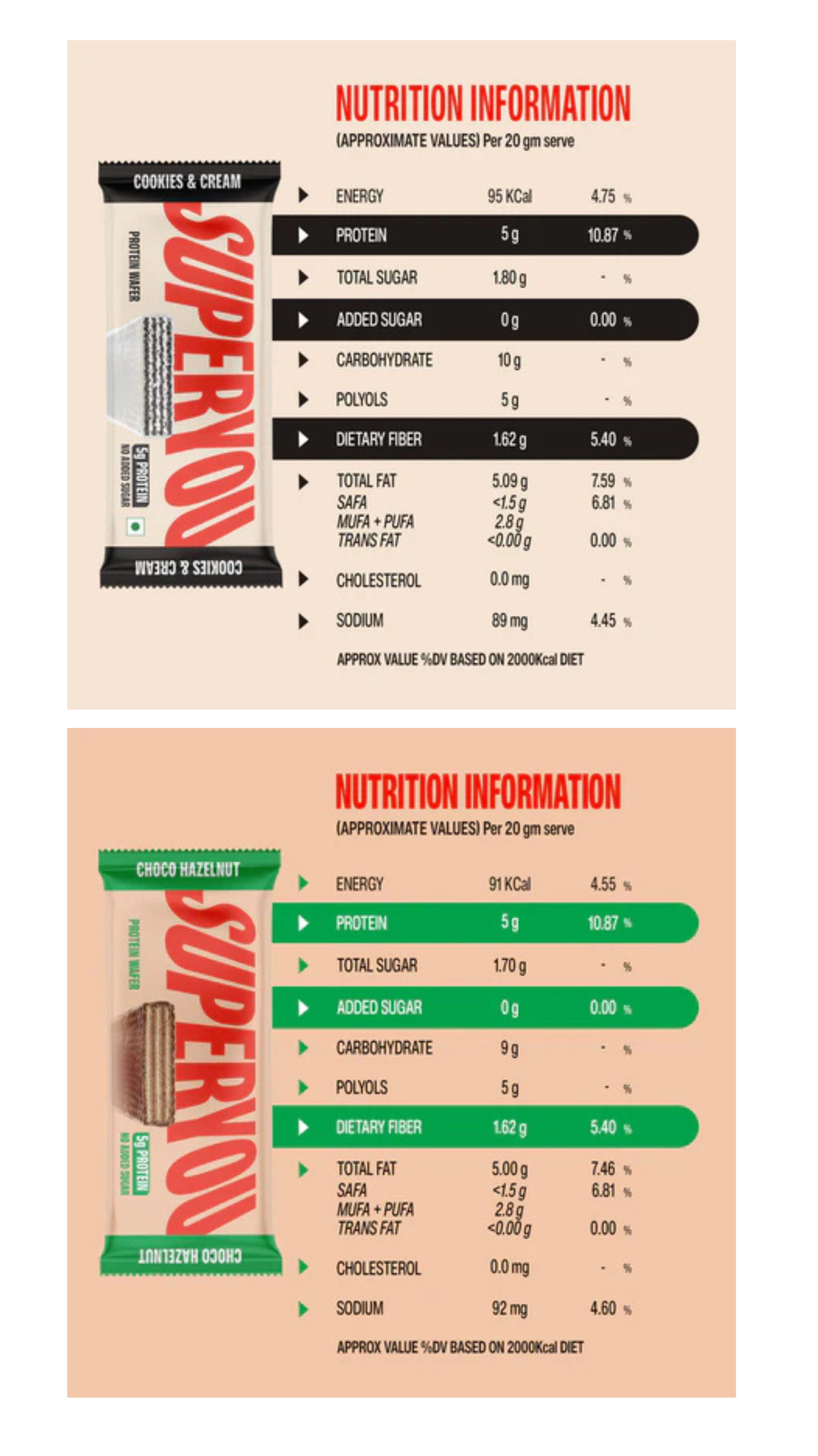 nutritional_facts_img